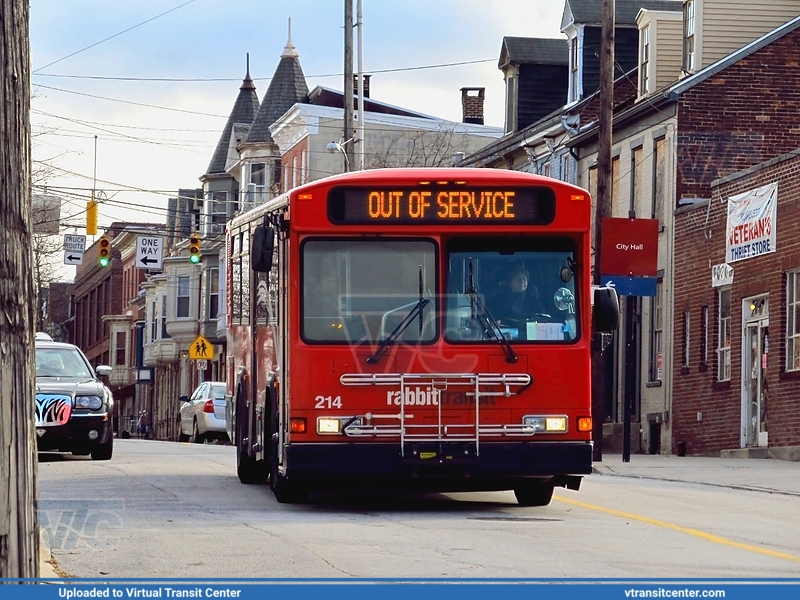 Rabbit Transit 214
NOT IN SERVICE
Gillig Phantom '29
York Transit Center, York, PA
January 2nd, 2012
Keywords: Rabbit;Phantom