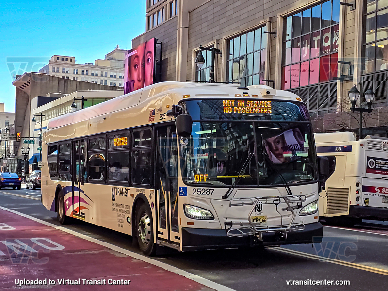 NJ Transit 25287
Not In Service
Keywords: NJTBus;NJ Transit;New Flyer XD40