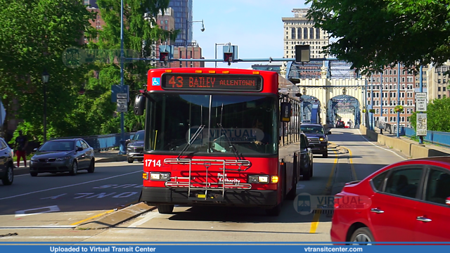 Pittsburgh Regional Transit 1714 on route 43
43 to Bailey via Allentown
Gillig Low Floor
Station Square Station (South Busway)
Keywords: PRT